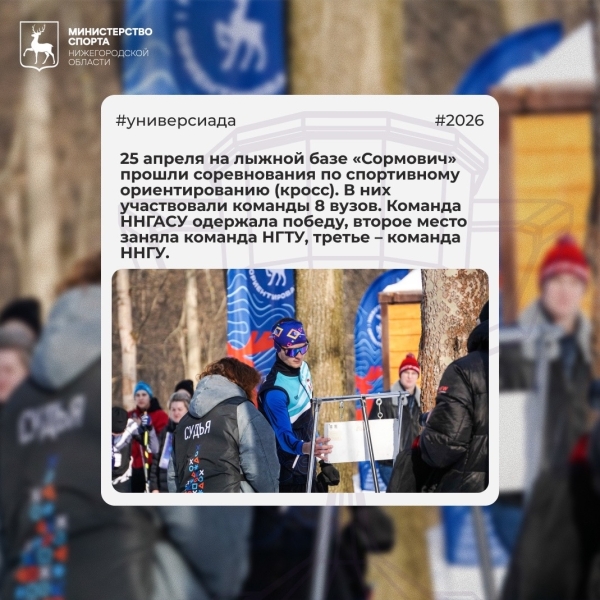 Три месяца студенческого спорта 💪
В Нижегородской области..