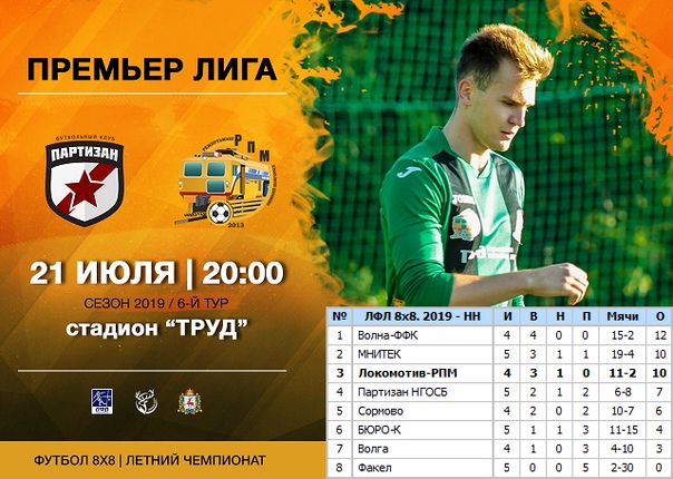 НЛФЛ 8х8. Летний чемпионат 2019 ЛФЛ «Нижний Новгород». Премьер-лига. 6-й тур