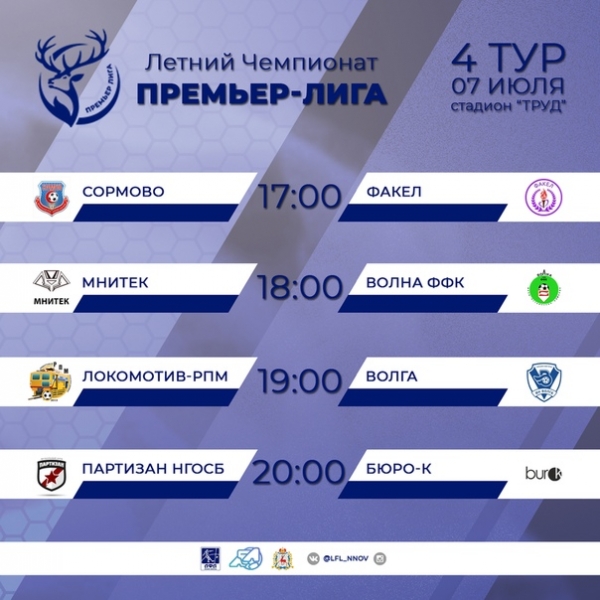 НЛФЛ 8х8. Летний чемпионат 2019 ЛФЛ «Нижний Новгород». Премьер-лига. 4-й тур