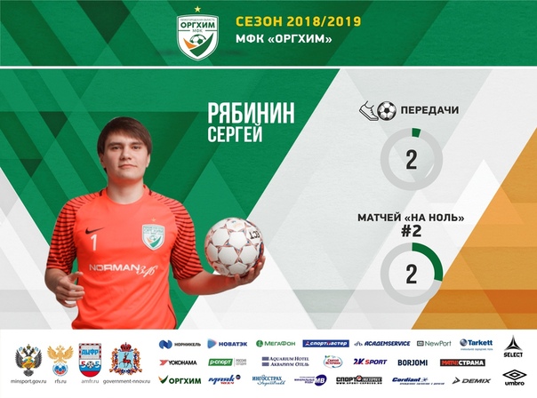 Пока команда продолжает подготовку к новому сезону, предлагаем ещё раз вспомнить спортивный год предыдущий. Подготовили статистические профайлы основных вратарей нижегородцев и топ-5 полевых игроков "Оргхима" в различных номинациях.