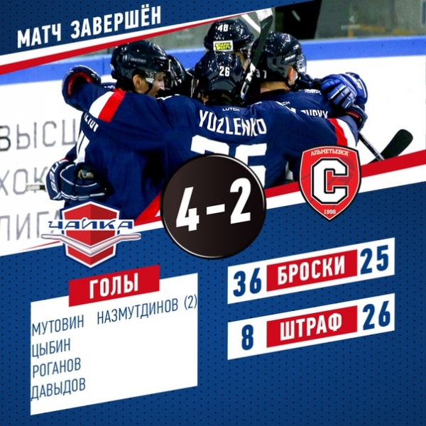 Четвертая победа нижегородской молодежки подряд!