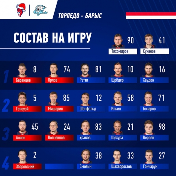 Наш состав на матч с