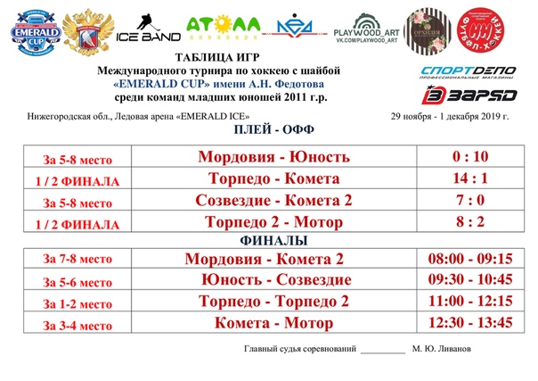 . Ledovaya Arena yesterday at