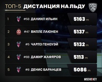 Боролись, бились, кусались, лезли на ворота! 