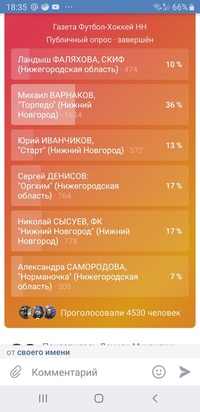 Михаил Варнаков - обладатель спортивной премии "Футбол-Хоккей НН" в номинации "Спортсмен года-2019"