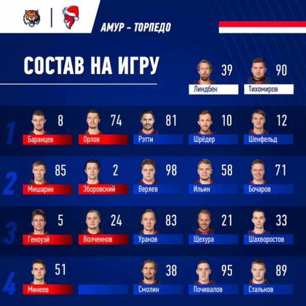 Наш состав на матч с