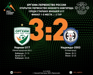 "Норман U17" - чемпион!