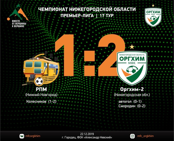 "Оргхим-2" наносит поражение "РПМ", победный