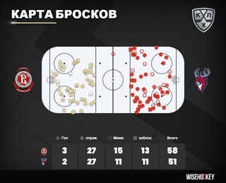 Боролись, бились, кусались, лезли на ворота! 