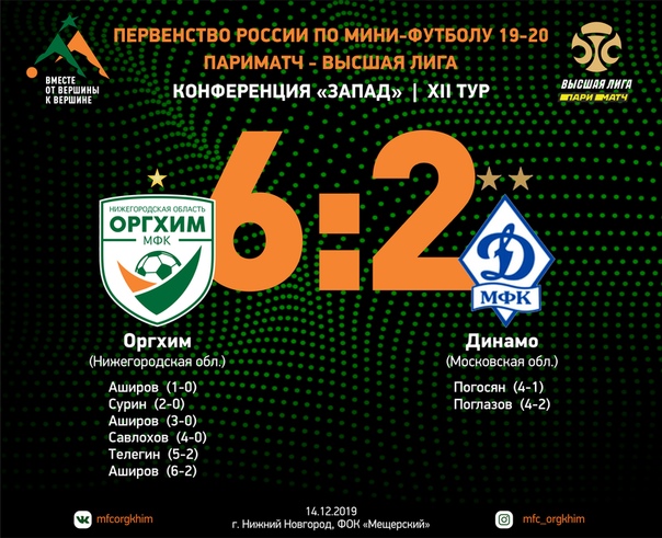 #вл@mfcorgkhim