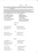ОБНАРОДОВАН ОБНОВЛЕННЫЙ ПРОЕКТ ПРОВЕДЕНИЯ ЮНОШЕСКИХ СОРЕВНОВАНИЙ МФС "ПРИВОЛЖЬЕ" В СЕЗОНЕ-2020