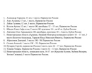 12 медалей завоевали нижегородцы на Первенстве и Кубке России по всестилевому карате