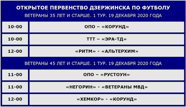 19 ДЕКАБРЯ СТАРТУЕТ ПЕРВЕНСТВО ДЗЕРЖИНСКА СРЕДИ ВЕТЕРАНОВ