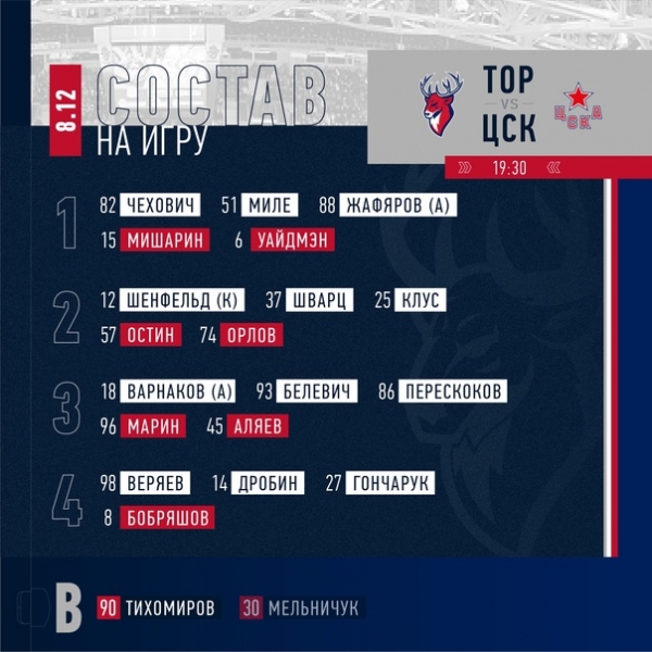 60 минут до стартового вбрасывания!