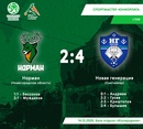 "НОРМАН U18" ВОЗГЛАВИЛ ТАБЛИЦУ РОЗЫГРЫША "ЮНИОРЛИГИ U18"