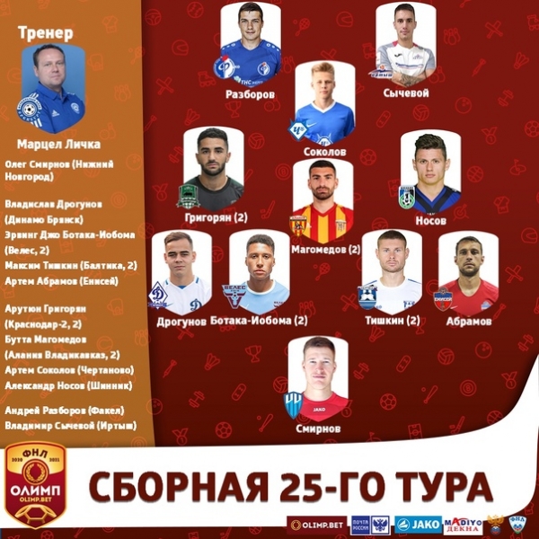 Олег Смирнов - в сборной тура!