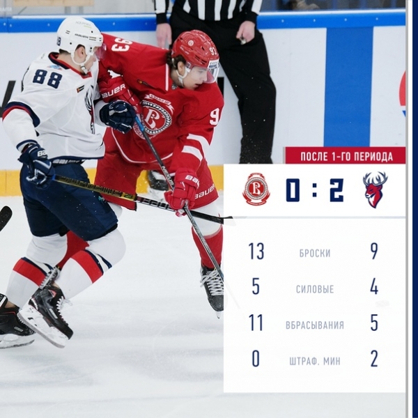 Отличный период в исполнении нашей команды! Уходим на перерыв при счете 2:0!