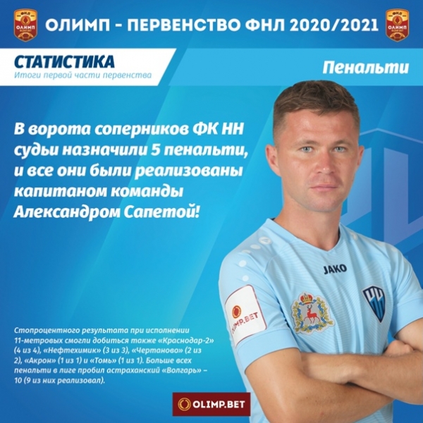 Пенальти бьем без промаха!