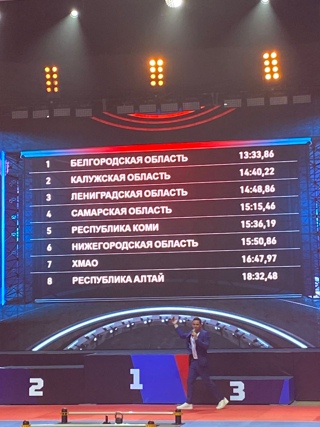 Поздравляем нашу команду!