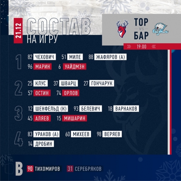 Представляем наш состав на матч с "Барысом"