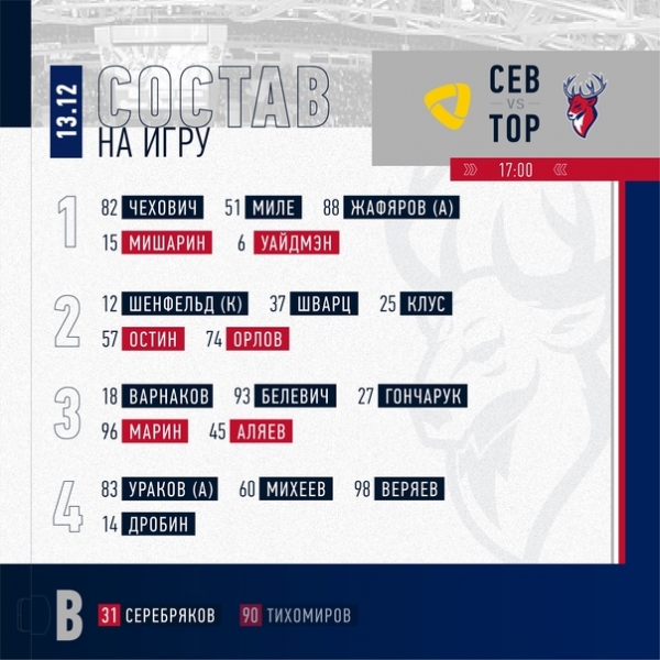 Представляем наш состав на матч с "Северсталью"