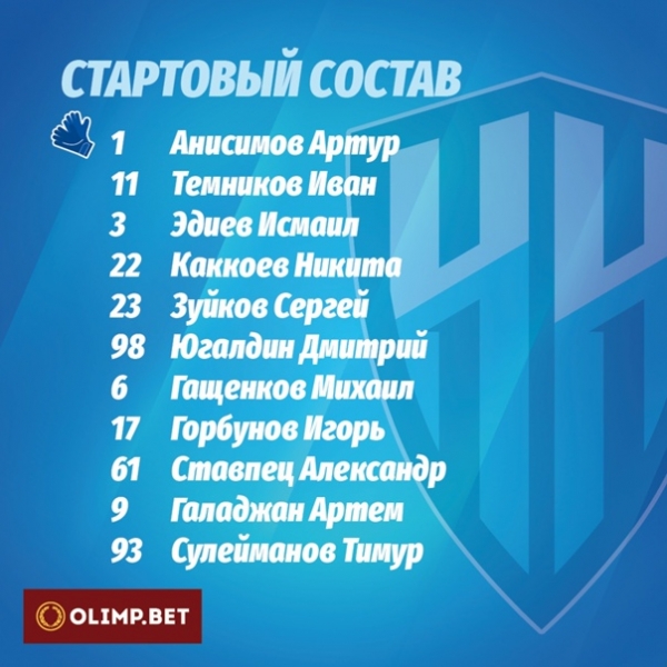 Матч "Нижний Новгород" - "Кубань" (Краснодар) начнется в 11:30. Представляем наш стартовый состав.