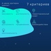 Не забыли заявиться? Время ещё сообщения есть!