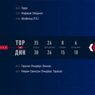 Победа!!!