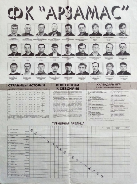 СТРАНИЦЫ ИСТОРИИ