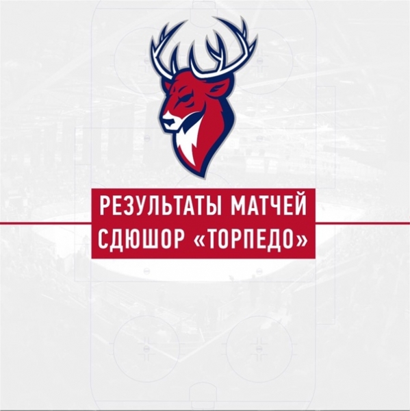 В Первенстве Приволжского федерального округа состоялись очередные матчи. Юноши "Торпедо" одержали победы во всех играх! Поздравляем "Торпедо" ЮХЛ с выходом в 1/4 финала!