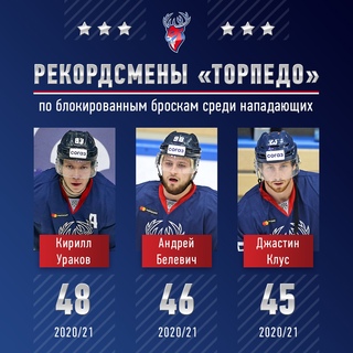 В текущем сезоне сразу несколько хоккеистов "Торпедо" установили новые рекорды по количеству блокированных бросков за один сезон.