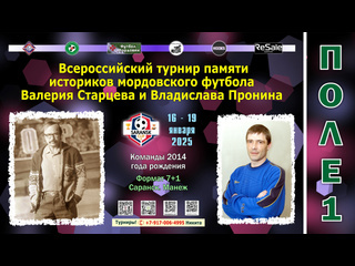 ⚡Второй игровой день для команд СШОР-8-2014 на турнире памяти..