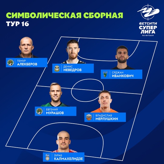 Срджан ворвался в символическую сборную тура✨ А вот и символическая сборная 16-го тура!
Кого бы добавили в эту..