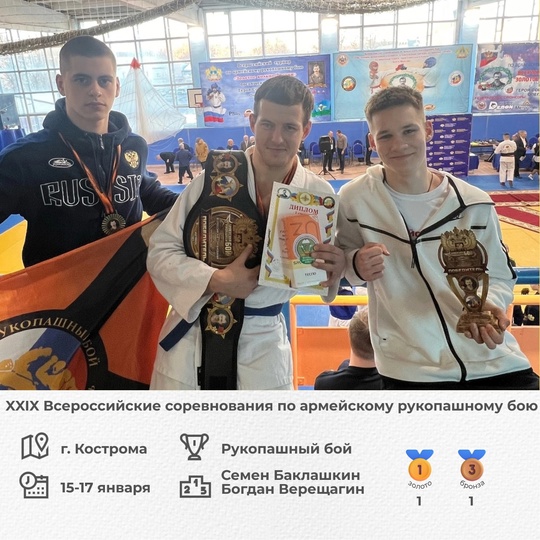 Дайджест спортивных новостей! 🔝
Победы нижегородцев в..