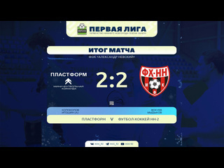ФУТЗАЛ. ПЕРВЕНСТВО НИЖНЕГО НОВГОРОДА. ПЕРВАЯ ЛИГА.
"ПЛАСТФОРМ"..