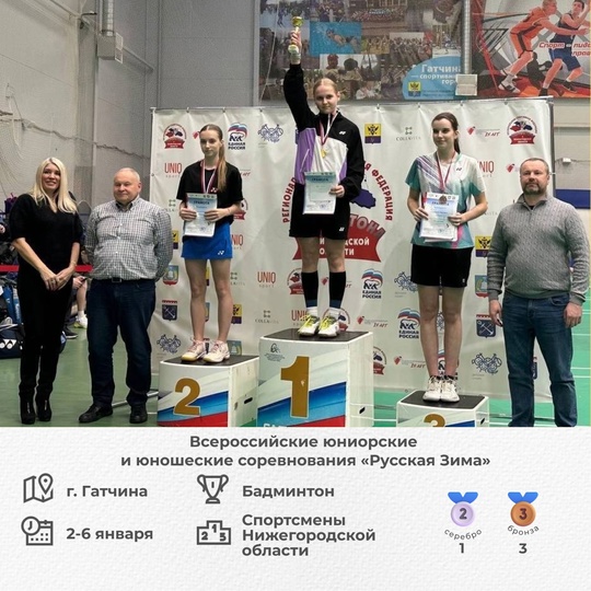 Дайджест спортивных новостей! ⭐️
Делимся победами..