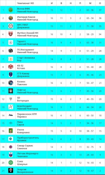❤️🖤 ФИКСИРУЕМ ТАБЛИЦУ..