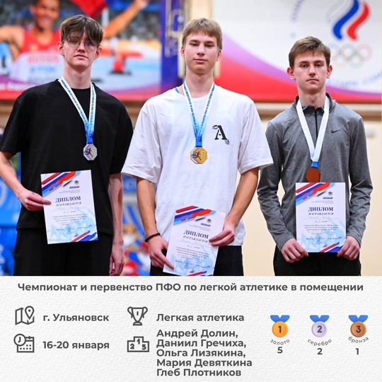 Дайджест спортивных новостей! 🔝
Победы нижегородцев в..