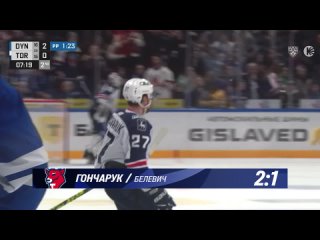 🚨🚨🚨 1:2 Это быстрые ноги Сережи Гончарука! Это гол в..