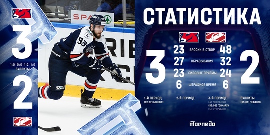 Фиксируем победу группировки &laquo;Торпедо&raquo;!..