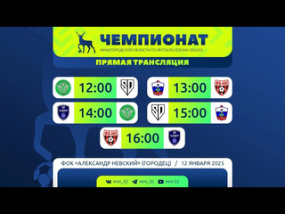 💥 12 ЯНВАРЯ В ЧЕМПИОНАТЕ НИЖЕГОРОДСКОЙ ОБЛАСТИ ПО ФУТЗАЛУ..