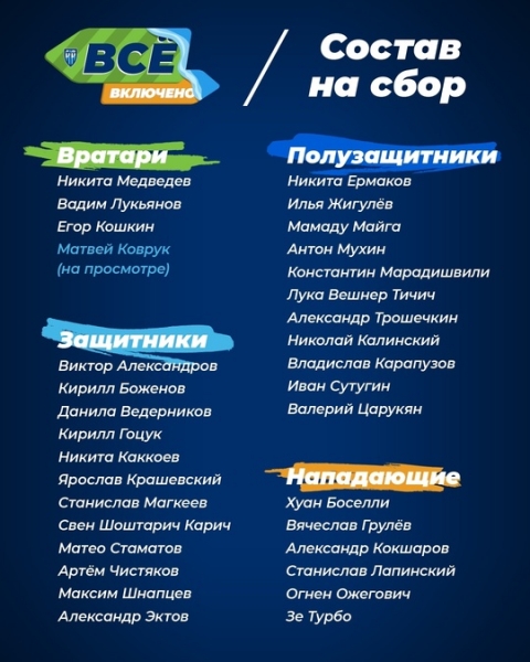 ⚽️ Состав ФК «Пари НН» на первый сбор
Прямо сейчас, когда..