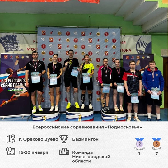 Дайджест спортивных новостей! 🔝
Победы нижегородцев в..