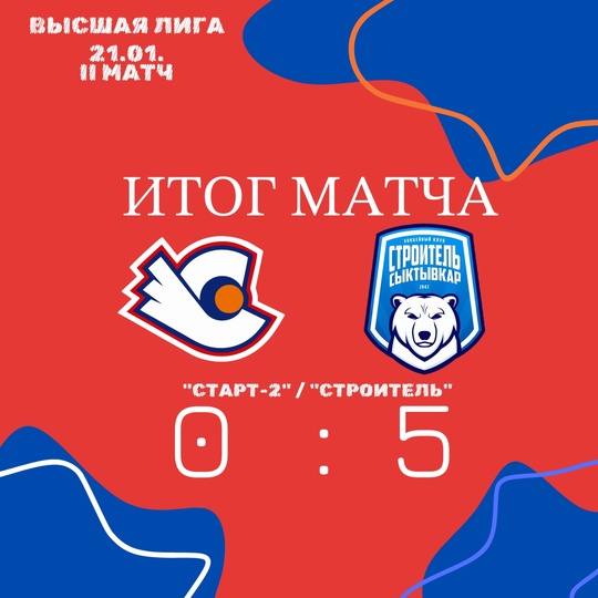 «Строитель» берет реванш
Нижегородский «Старт-2», выступающий..