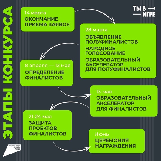 Время действовать! 🩵
Прими участие во Всероссийском конкурсе..