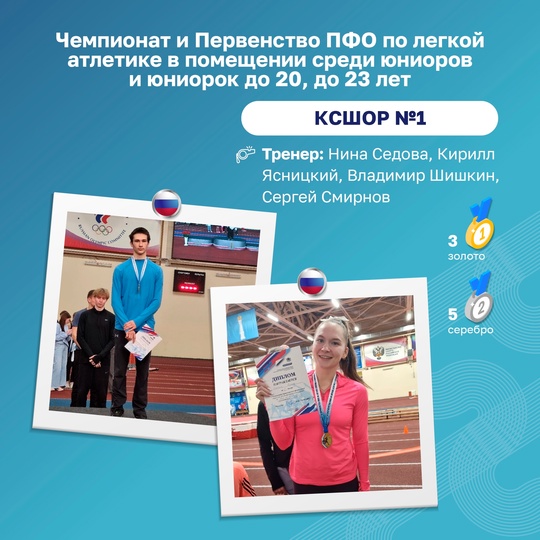 В новом дайджесте спешим рассказать о достижениях наших..