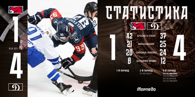 Достойная игра от наших парней, но удача была сегодня на стороне..
