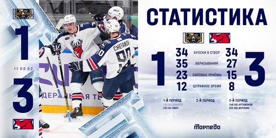 Волевая победа, решающий гол в большинстве и результативный пас..