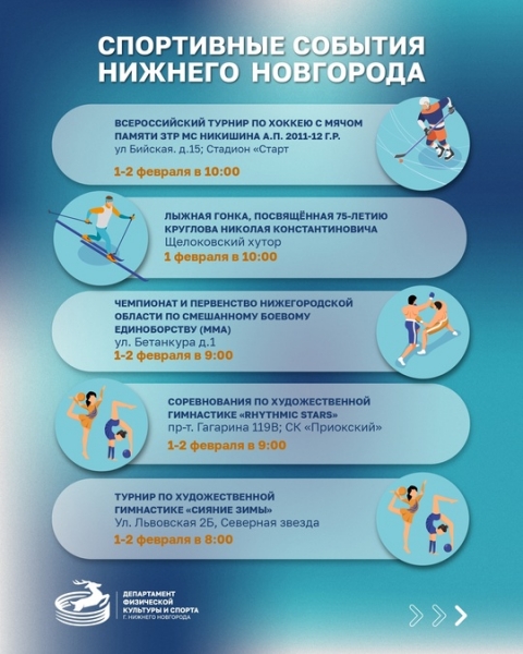 Делимся афишей спортивных мероприятий этой недели💥
В этот раз..