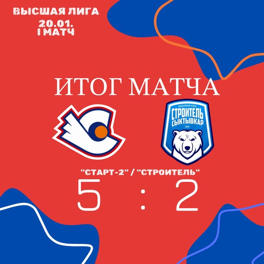 💥💥💥 Победа над фаворитом! 
 
Нижегородский &laquo;Старт-2&raquo;,..